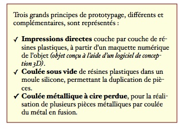 procedes